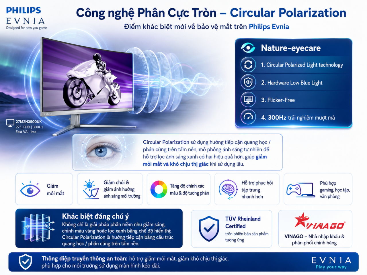 Màn hình Philips chính hãng